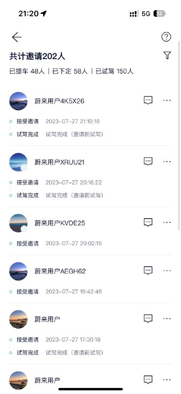 羽毛哥邀请突破1000人，稍不注意我也突破了200人，特别是今天，收到了好多订单！配图