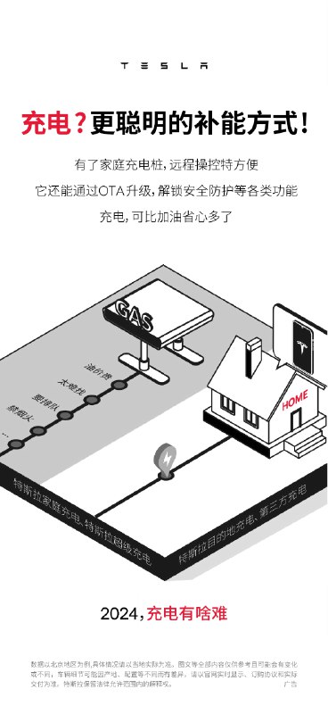 有车友问，充电比加油还方便？配图