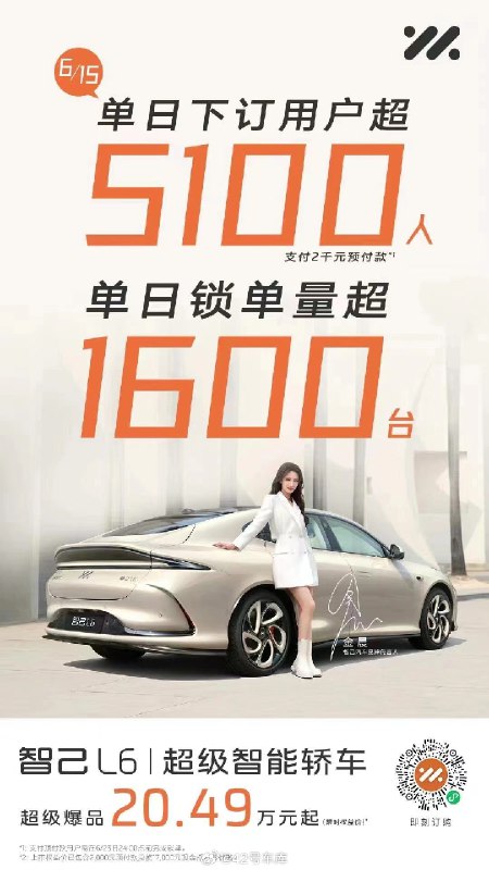 智己 L6 的最新销售情况：配图