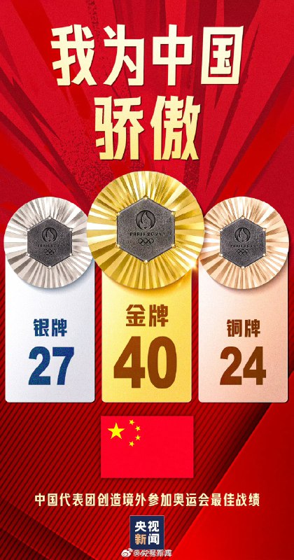 2024 巴黎奥运会结束了！在最后一场比赛里，#美国女篮vs法国女篮# 法国女篮惜败。配图