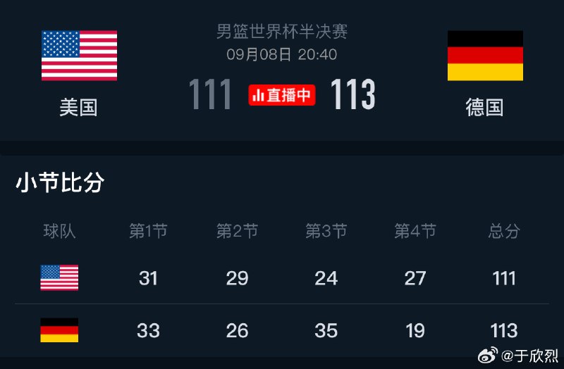 🇩🇪 NB。奥布斯特封神一战。配图