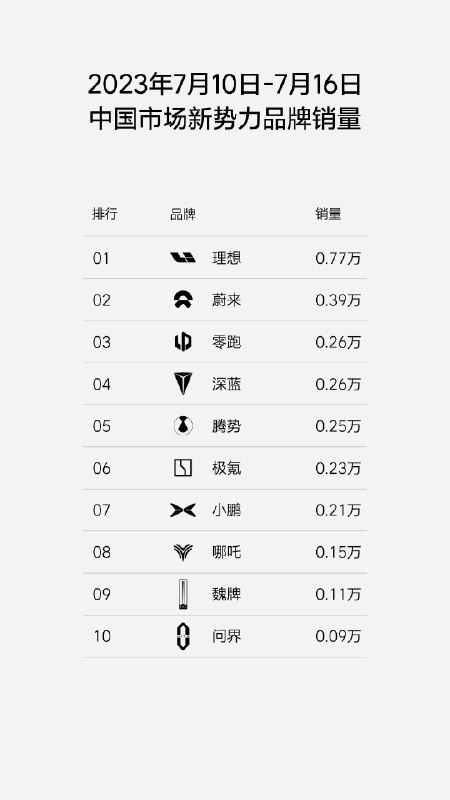 来了来了！配图