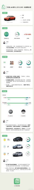 主流颜色内饰，果然跟我猜的一样银外白内🐱配图