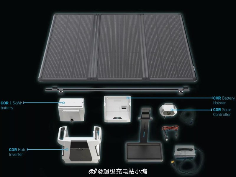 我很想给我的问界 M9弄套这玩意。配图