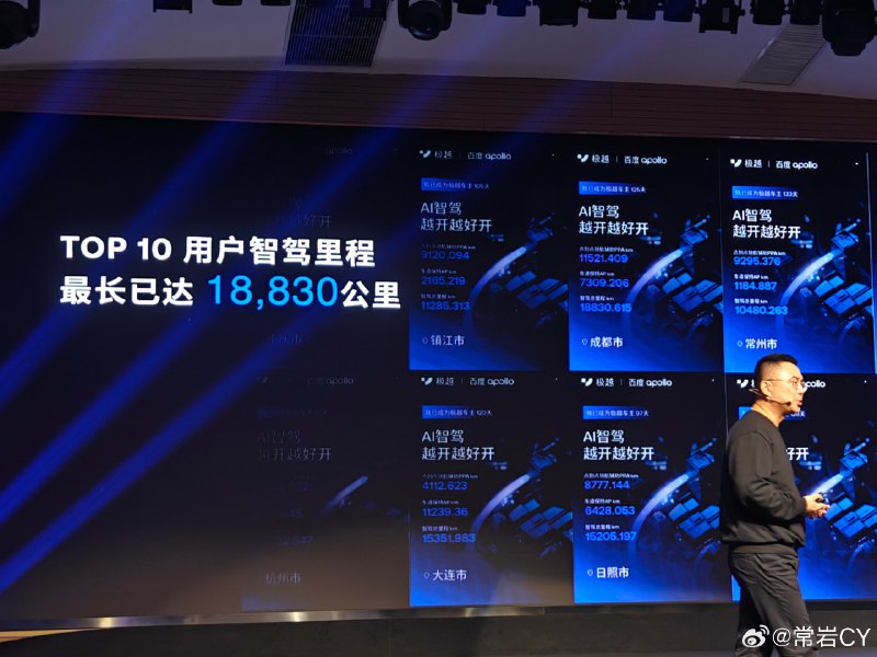 极越这是喊话特斯拉加华为？配图