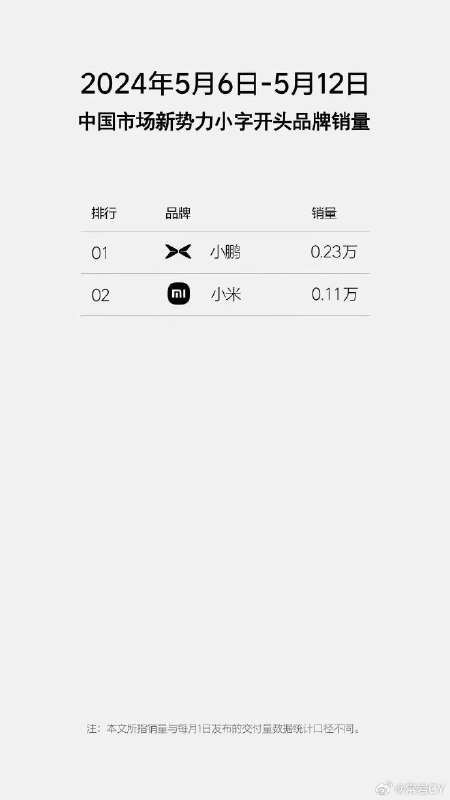 这都是谁做的啊，太搞笑了。配图