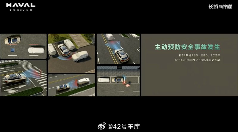 第四代哈弗 H6 的 AEB 在 5-150 km/h 的时速范围内也能触发，10 万价位的油车搭载 AEB 还是比较少见的。大家买车时会把 AEB 作为刚需吗？配图