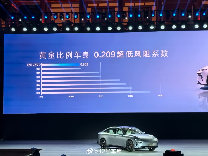 东风 eπ007 有着 0.209 超低风阻系数，领先于友商们。配图