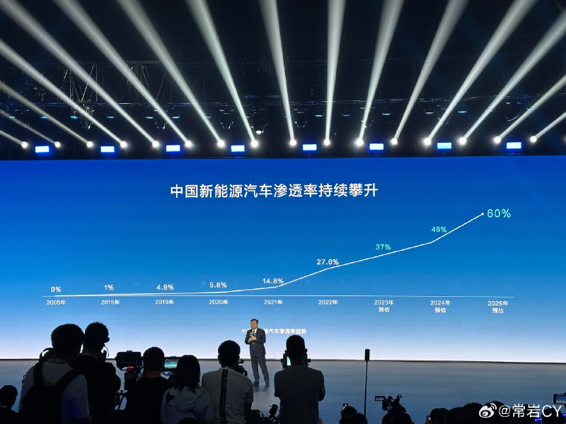比亚迪的发布会太成功了。配图