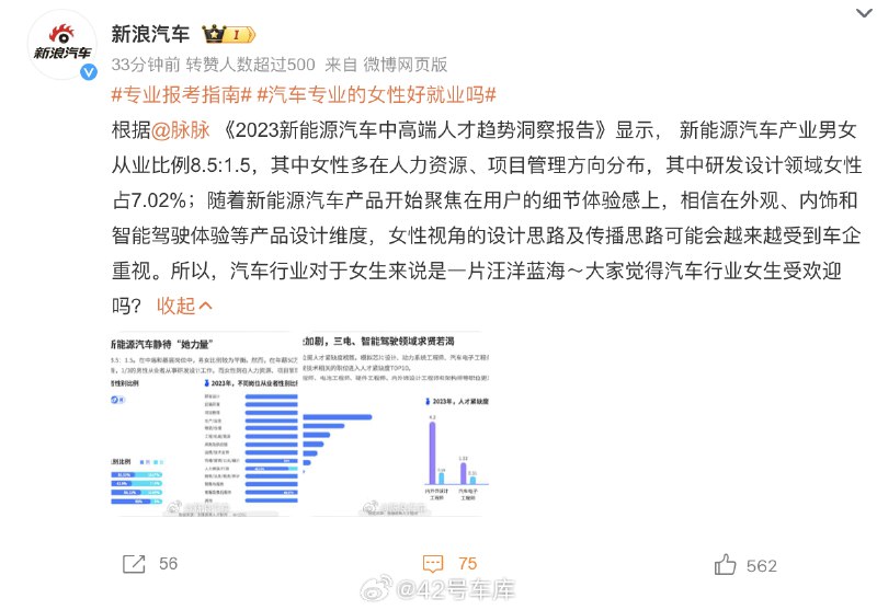 #汽车专业的女性好就业吗#配图