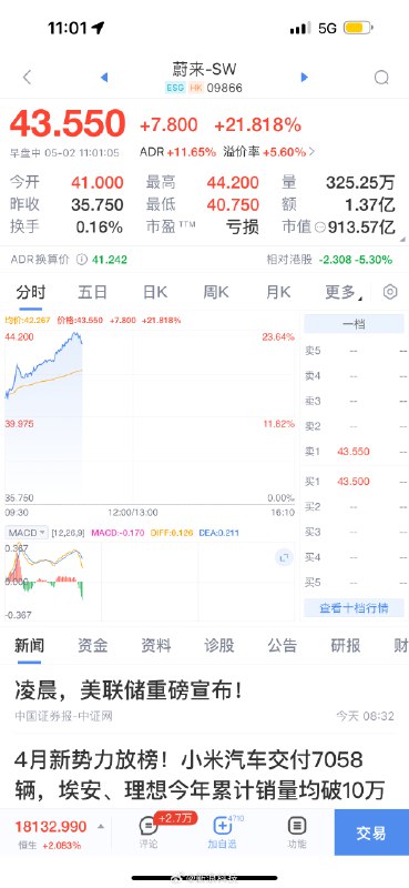 美股今天也涨了 查看图片配图