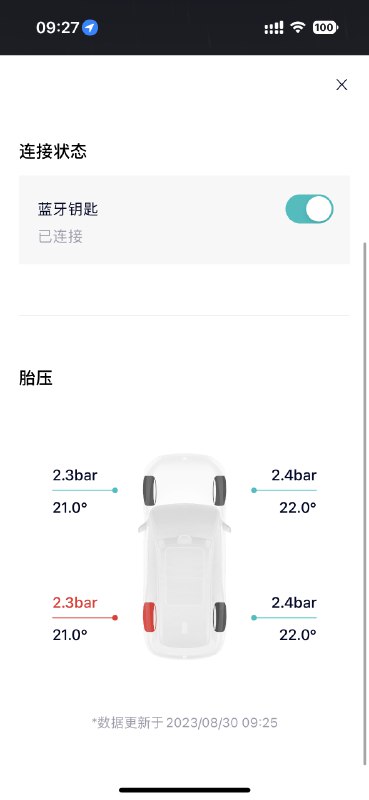 秋天这种事，轮胎总是先知道。配图