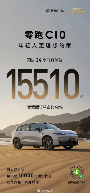 零跑 C10 预售 24 小时订单破 15,510 台了。配图