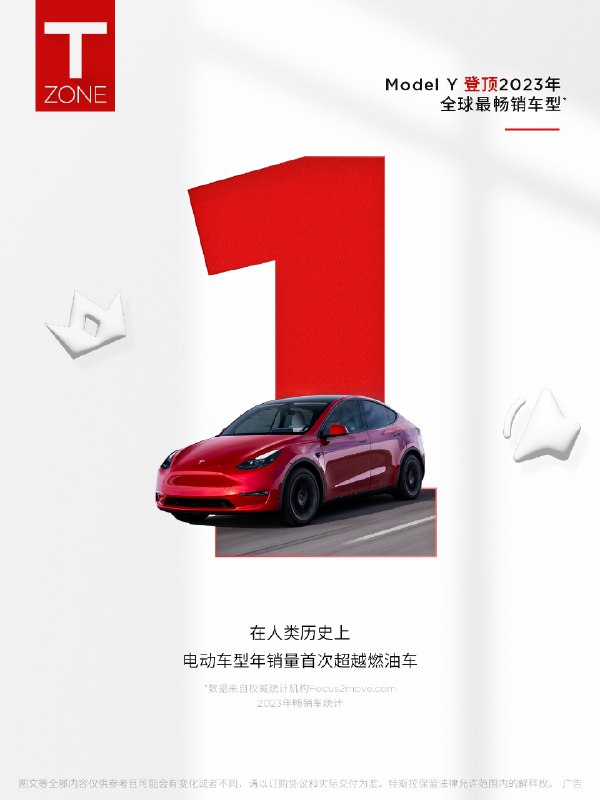 1月，一个很新的特斯拉🧐配图