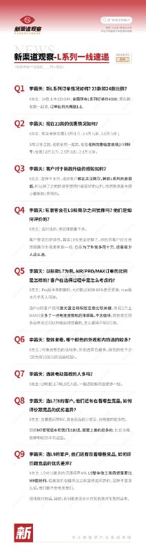 L系跟MEGA一起宣传属实吃了亏。。。//@孙少军09:基本跟我们渠道统计的一模一样//@Nomoore:这份数据可信度如何？配图