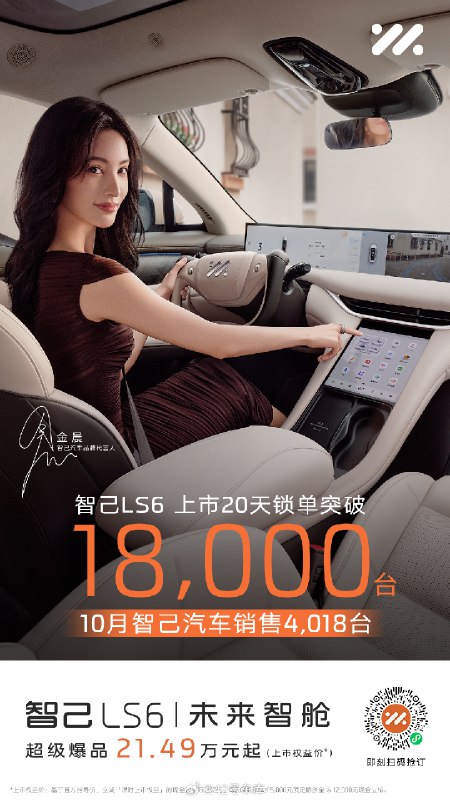 智己汽车 10 月销量共计 4,018 台。配图