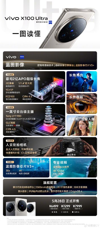 vivo X100 Ultra 1TB 7999 元的选项是现在买拍摄手机最合算的一步到位选择了吧。配图