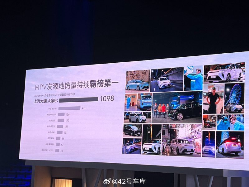 发布会上，大通说大家 9 成为了今年 1-4 月香港地区 MPV 销量第一，一共卖了 1098 台，并且有不少大家熟知的港星也是其车主。配图