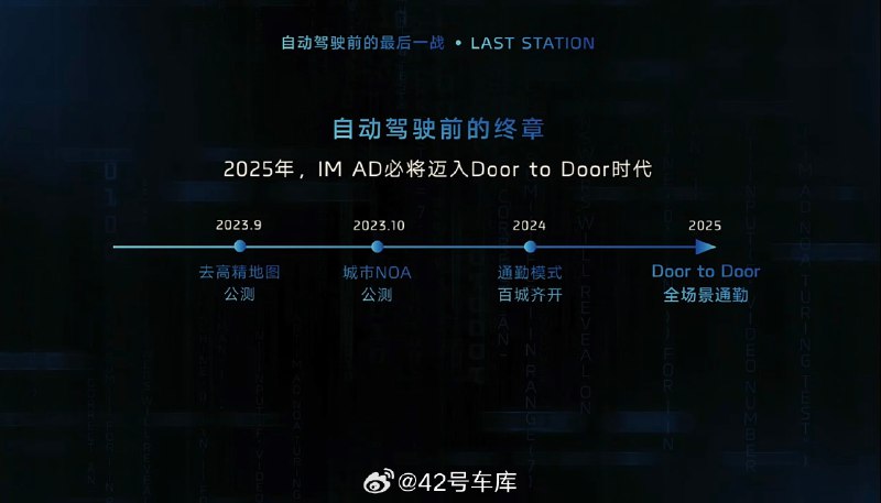 即將發佈的智己 LS6 將是智己智能化的巔峯產品，全系具備去高精地圖的 NOA 能力。配圖