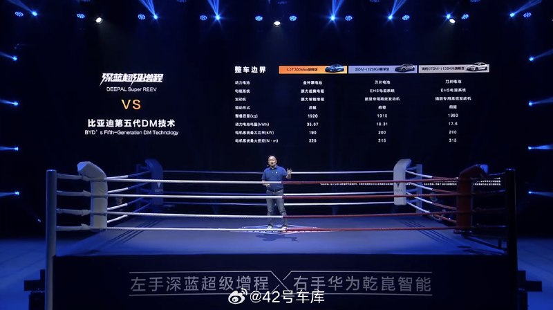 深蓝的「超级增程」对比比亚迪的「超级混动」，结论是「更长的纯电续航、更快的充电速度、相当的动力性能、相当的能耗表现」。配图