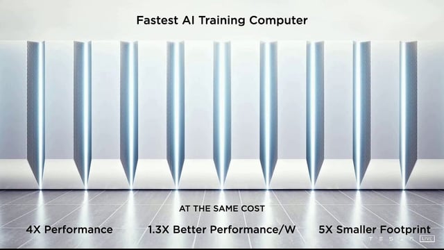 Tesla to Invest $1B in Dojo Supercomputer; 100 Exaflops by October ‘24配图