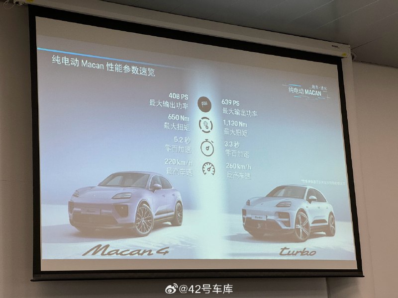 纯电 Macan 两个版本的性能参数一览，其中 Turbo 的零百加速 3.3 秒，最高车速达到 260 km/h。配图
