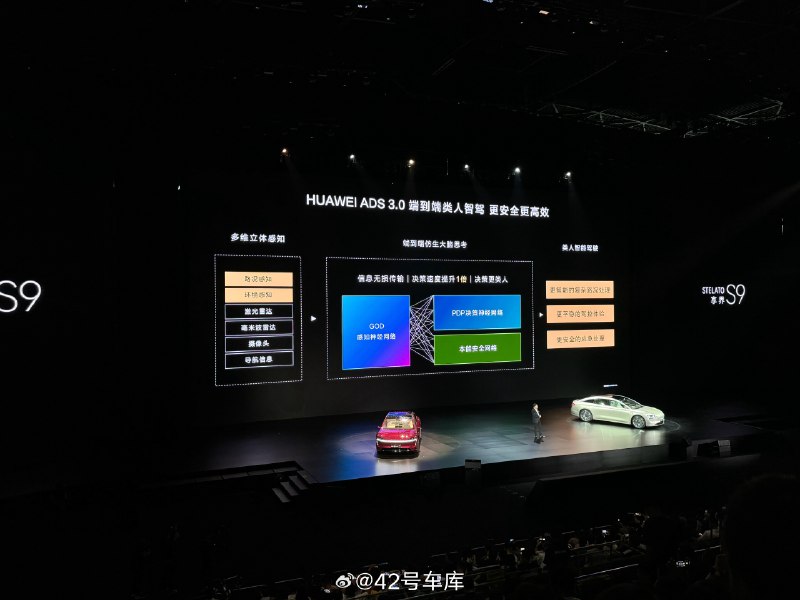 享界 S9 首發華為 ADS 3.0，叫做端到端類人駕駛。配圖