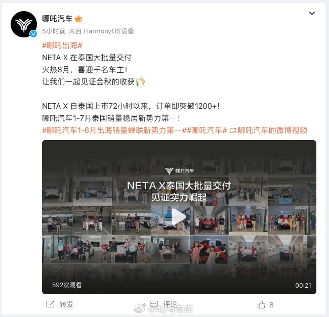 哪吒汽车官方表示，NETA X 自泰国上市 72 小时以来，订单突破了 1,200，1-7 月哪吒的销量在泰国位居新势力第一。配图