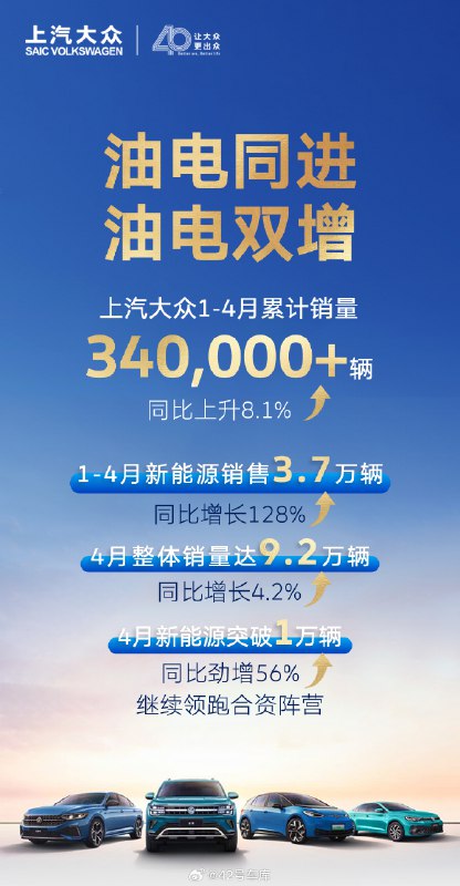 上汽大众发布了4 月销量。配图