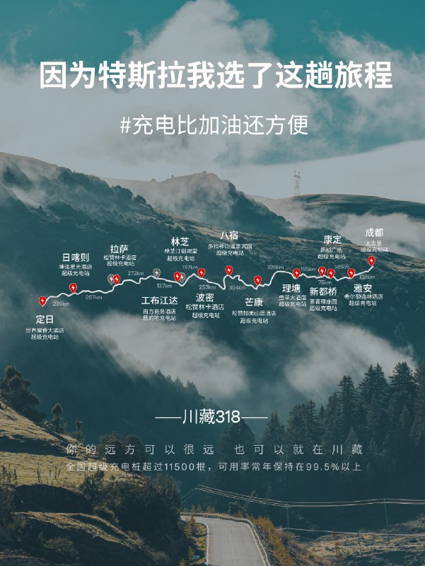 全国超级充电桩超过11,500个配图