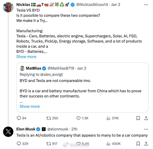 马斯克回应特斯拉与比亚迪之间的比较。配图