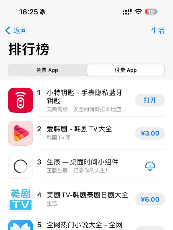 蓝牙手表钥匙需求还是猛啊！[doge]配图
