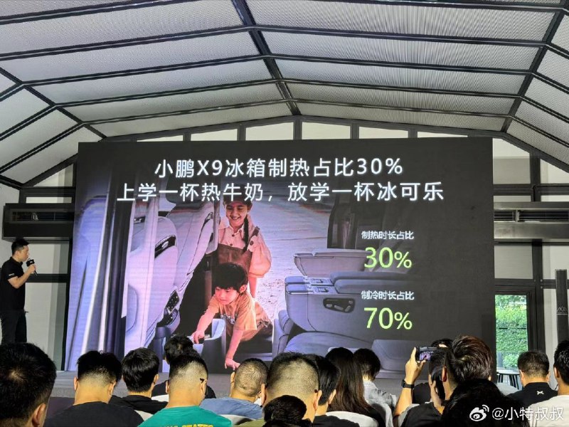 这个我也没想到，居然有 30% 是当热箱用…配图