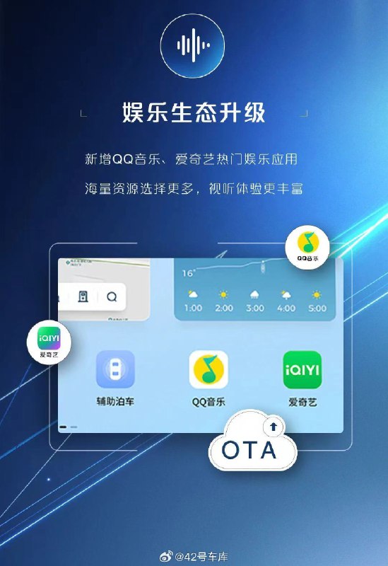 宝骏云朵 OTA 升级。配图