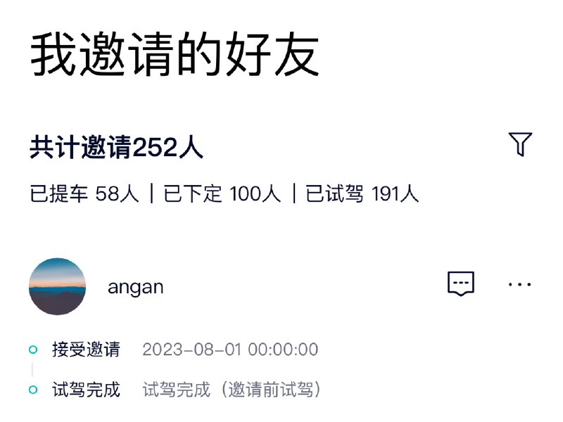 牛逼！今晚就100大定了😭配图