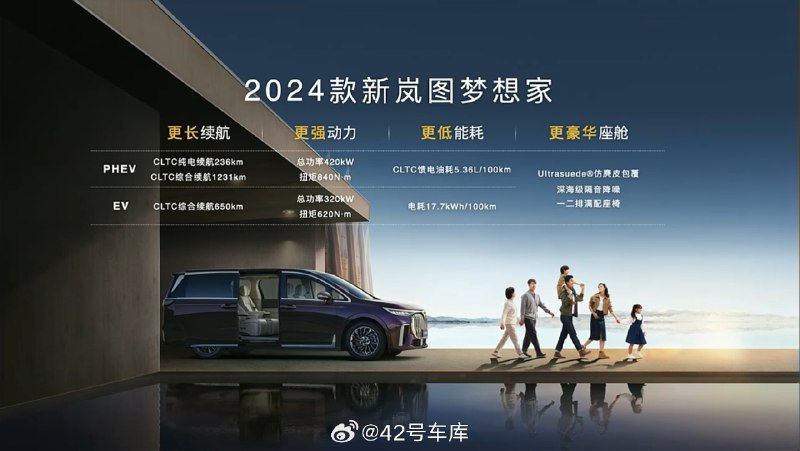 2024 款新嵐圖夢想家發佈會上，官方號稱最低一杯咖啡的錢能滿足一週上下班通勤的費用。配圖
