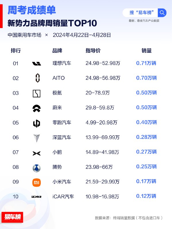 🐱🐱🐱配图