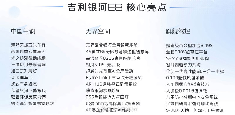 吉利银河 E8 还有二十多分钟就开始发布了。配图
