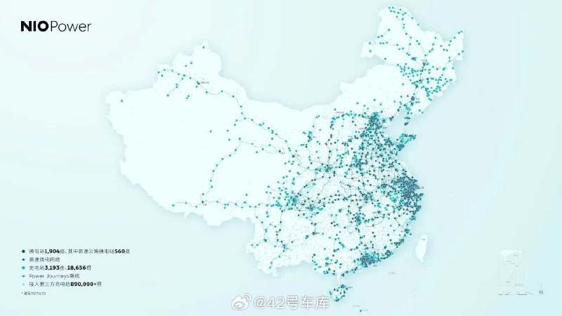 蔚来换电站数量累计达到 1,904 座。配图