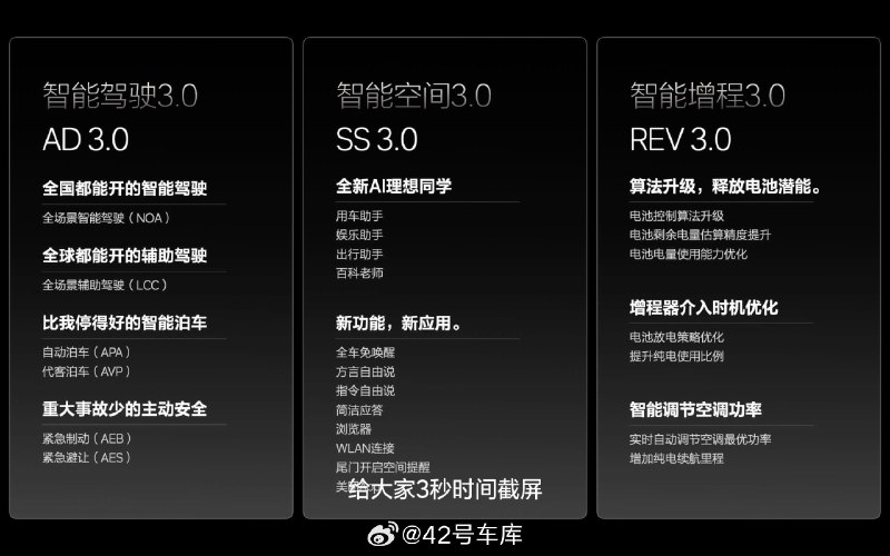 理想智能空间 SS 3.0 以及智能驾驶 AD Max 3.0 今天就开始推送了，有收到的了吗？ 评论区加入理想兴趣兴趣群😆 一起等推送… #42how##新能源汽车##理想汽车#配图