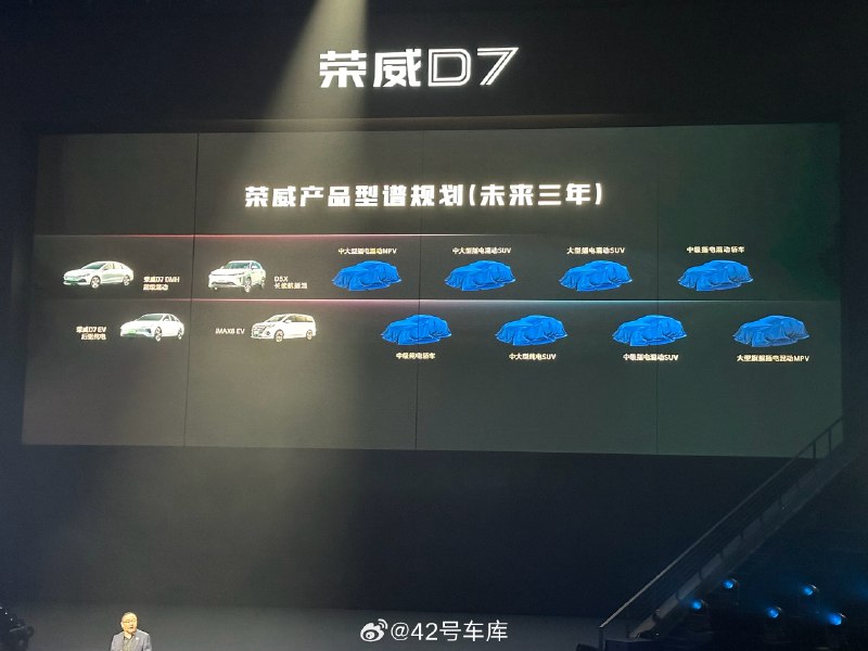 荣威未来三年的产品规划，基本覆盖了各个新能源汽车品类。配图
