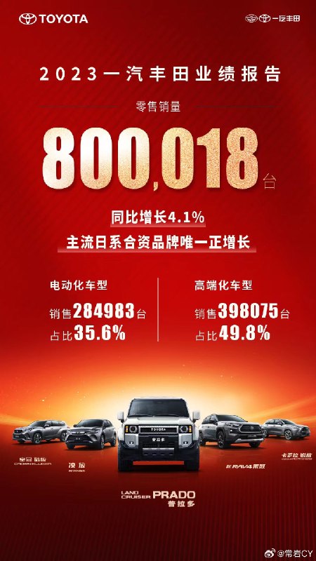 一汽豐田今年零售超過80萬輛，實現了主流日系合資品牌唯一正增長。配圖