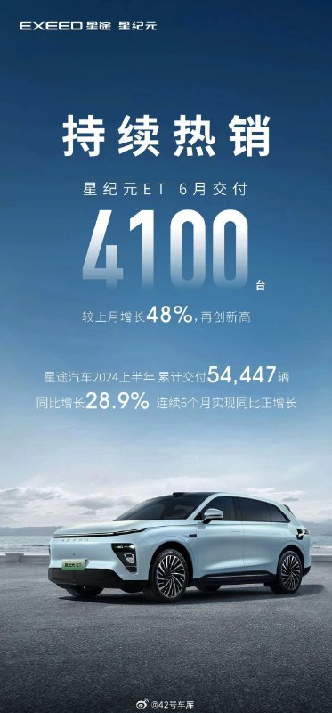 奇瑞星纪元 ET 6 月交付量 4,100 台。配图