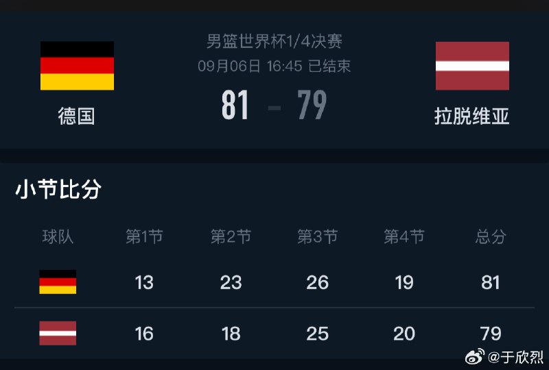 🇱🇻 拉脱维亚打得太好了 🫡配图