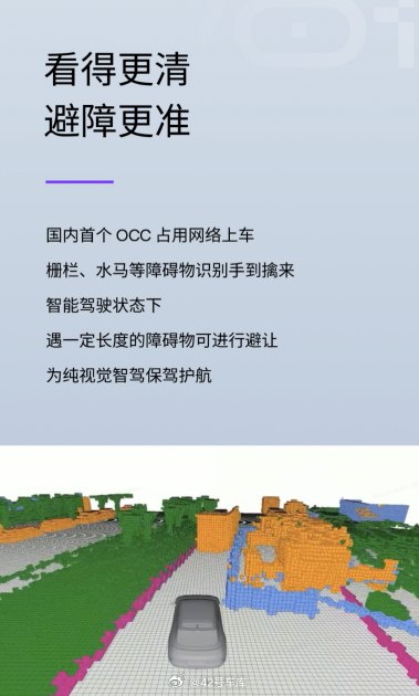 国内首个 OCC 纯视觉智驾，正式上车。配图
