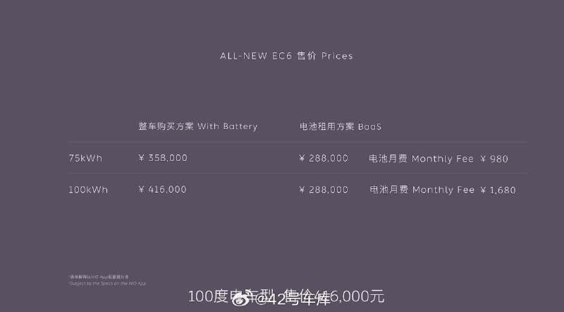 蔚来全新 EC6 价格公布： 35.8 万起。配图