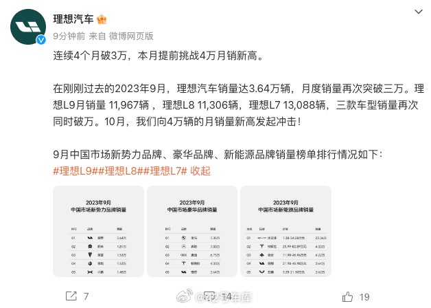 理想发布 9 月份 L 系列各车型销量。配图