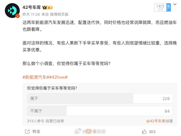在昨天發的關於自己是不是買車等等黨的問題中，大多數人覺得自己是。配圖