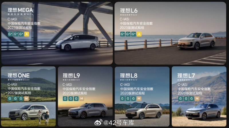 现在理想汽车的全系车型都已经通过了中保研测试认证，并且获得了最高评价等级。配图