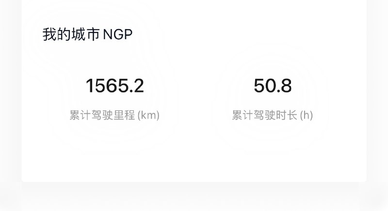 看了下，我的城市NGP累计使用时间50.8小时！配图